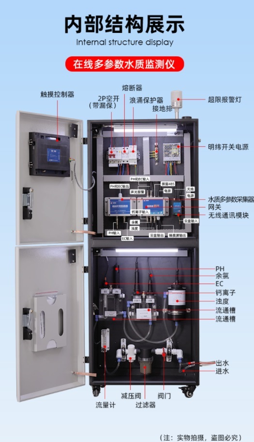 1659431944664090.jpg 內部結構展示.jpg