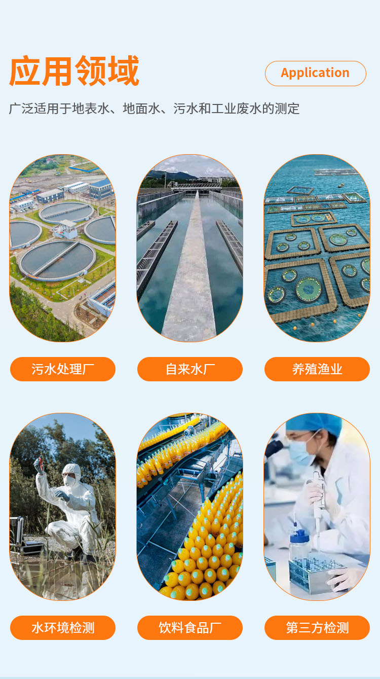 1736832958794679.png 便攜式應用范圍.png