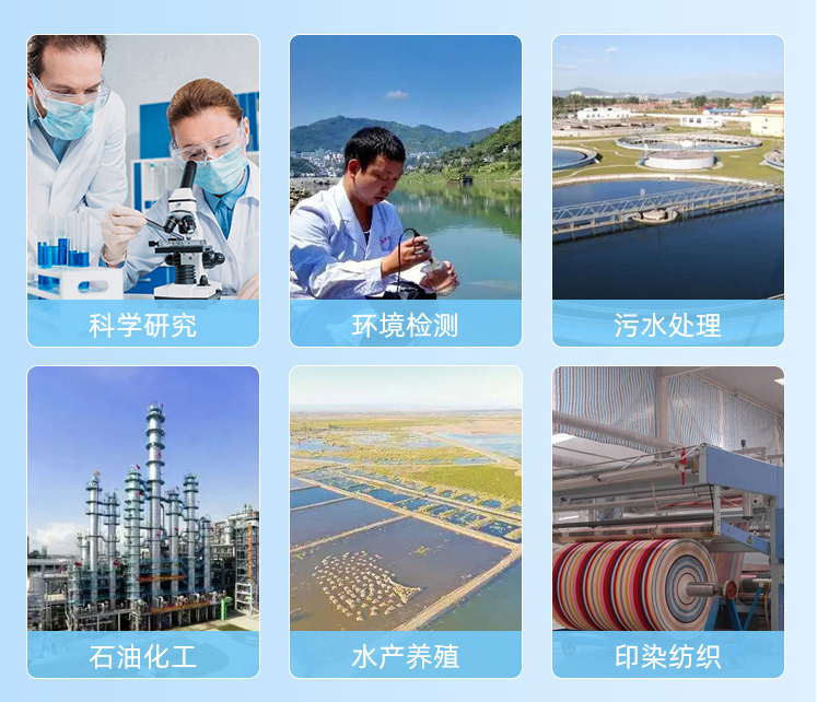1744252604529681.png 高錳酸鹽應用行業.png